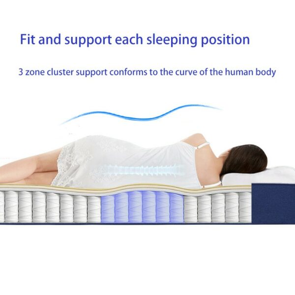 Luxury Foam Compressed Rolled Mattress Pocket Spring Mattress for Home Hotel - Image 7