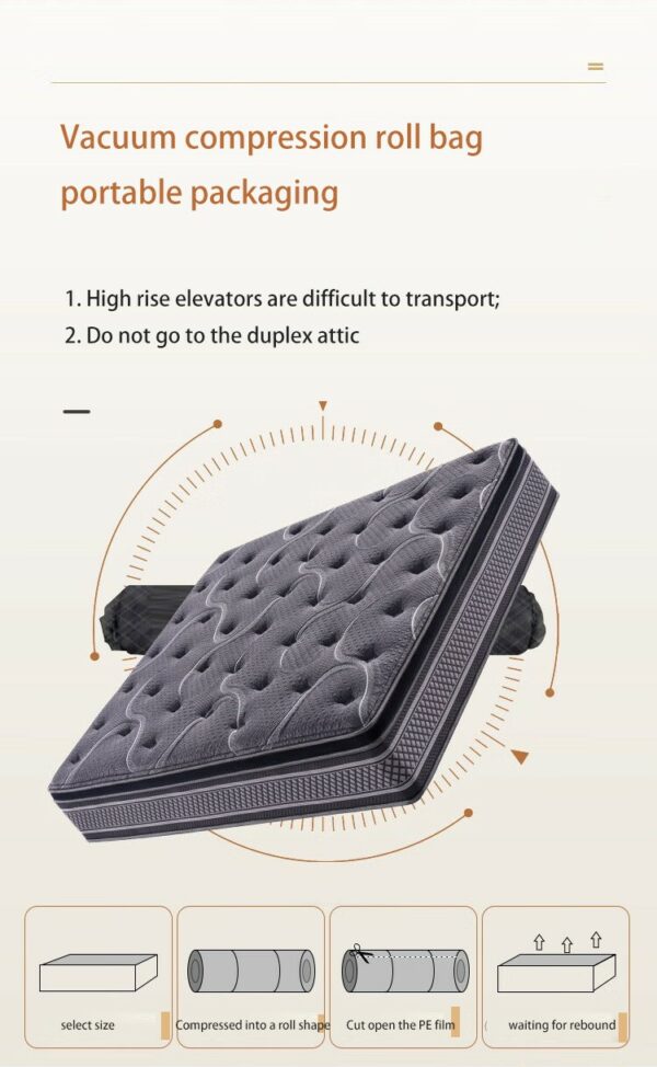 Luxury compression mattress for five-star hotels - Image 7