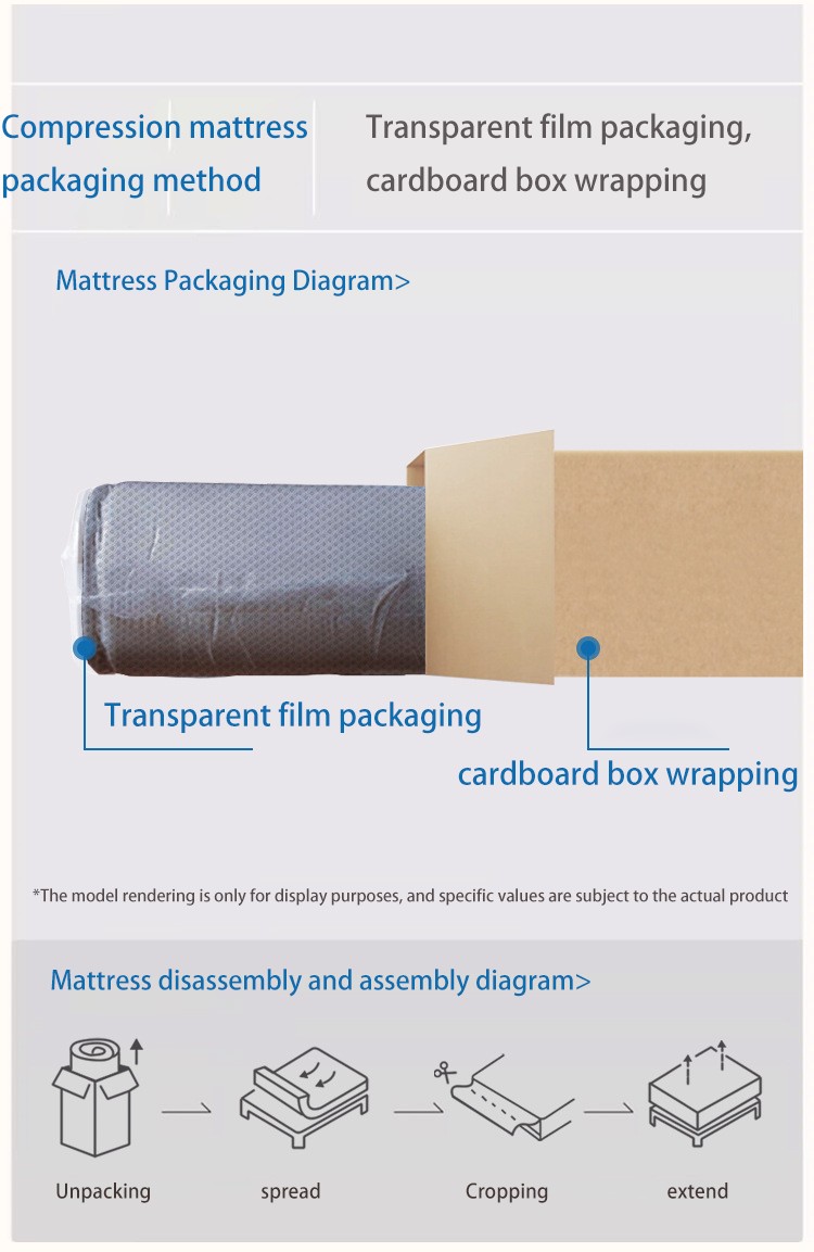 Luxury compression mattress for five star hotels 14