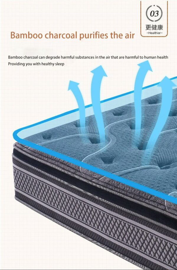 Luxury compression mattress for five-star hotels - Image 11