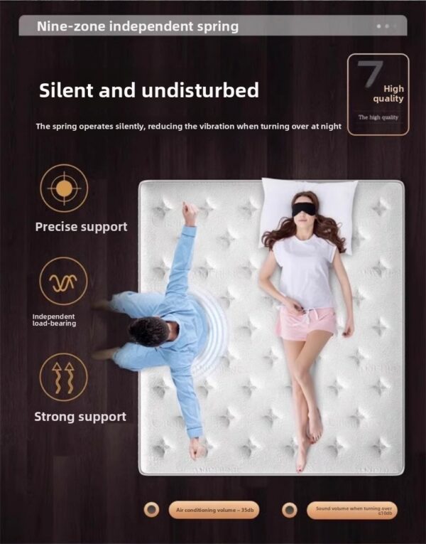 High Quality Luxury Five Star Hotel Style Natural Latex Mattress | Silent Pocket Spring, Anti-Mite & Glue-Free - Image 30