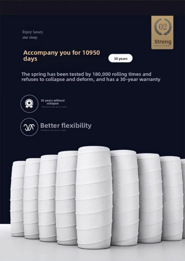 High Quality Luxury Five Star Hotel Style Natural Latex Mattress | Silent Pocket Spring, Anti-Mite & Glue-Free - Image 28