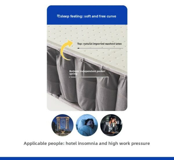 Modular Free Combination Compressed Mattress | Zero-Glue, Fully Removable & Washable - Image 28