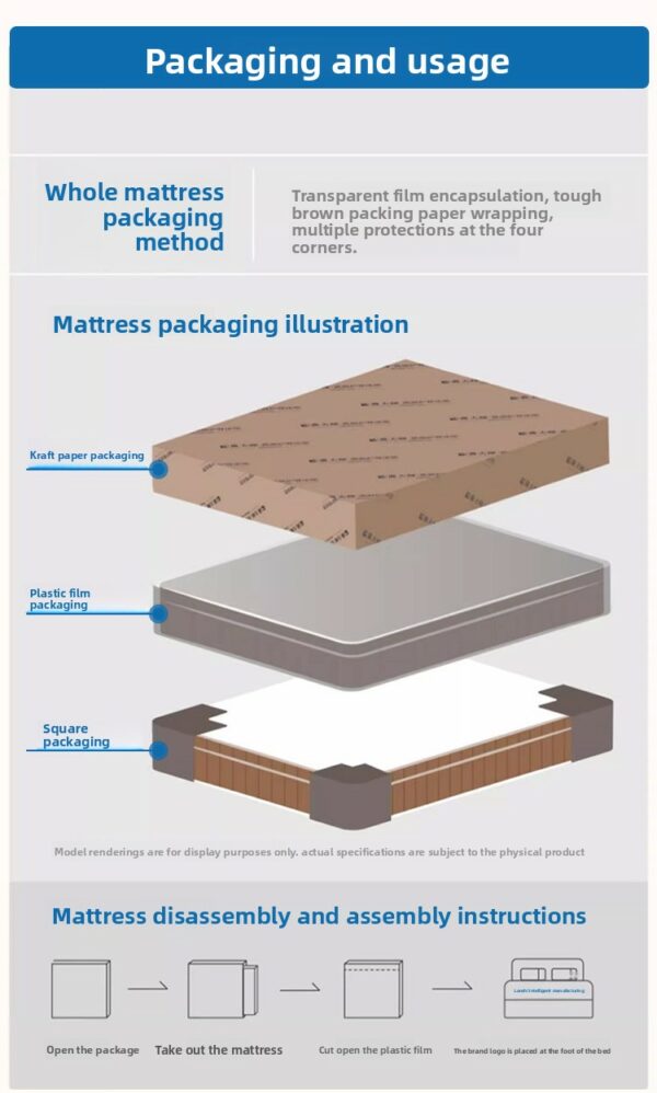 Modular Free Combination Compressed Mattress | Zero-Glue, Fully Removable & Washable - Image 13