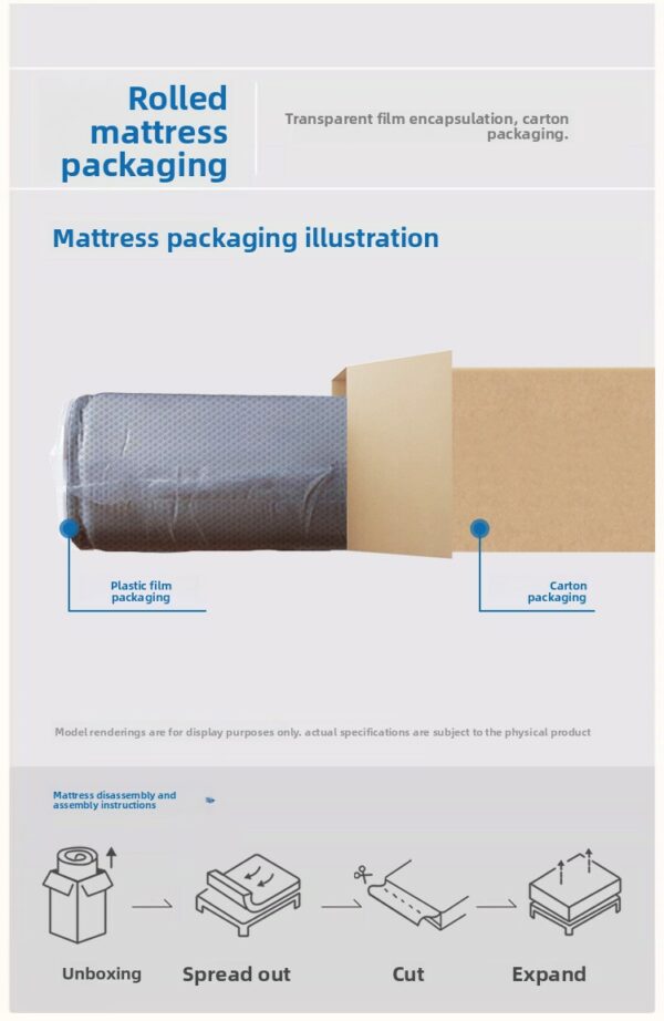 Modular Free Combination Compressed Mattress | Zero-Glue, Fully Removable & Washable - Image 14