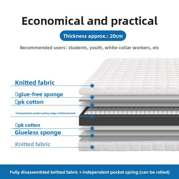 Modular Free Combination Compressed Mattress | Zero-Glue, Fully Removable & Washable - Image 3