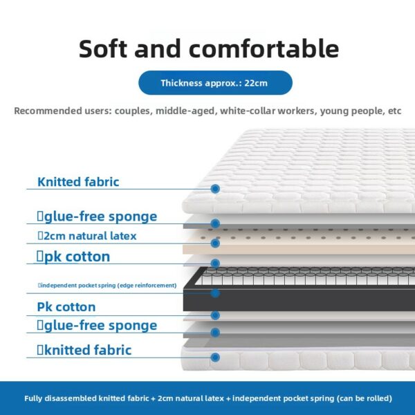 Modular Free Combination Compressed Mattress | Zero-Glue, Fully Removable & Washable - Image 7