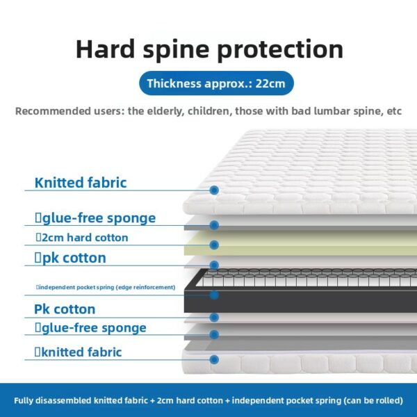 Modular Free Combination Compressed Mattress | Zero-Glue, Fully Removable & Washable - Image 6