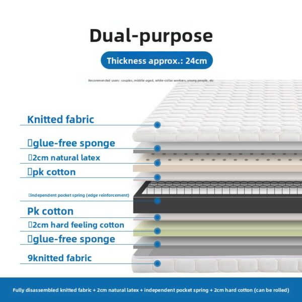 Modular Free Combination Compressed Mattress | Zero-Glue, Fully Removable & Washable - Image 5