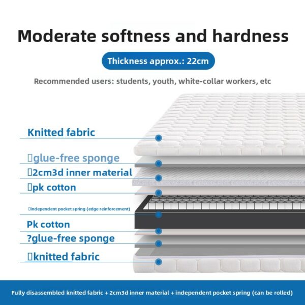 Modular Free Combination Compressed Mattress | Zero-Glue, Fully Removable & Washable - Image 4