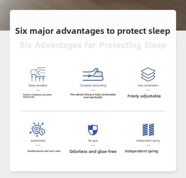 Modular Free Combination Compressed Mattress | Zero-Glue, Fully Removable & Washable - Image 31
