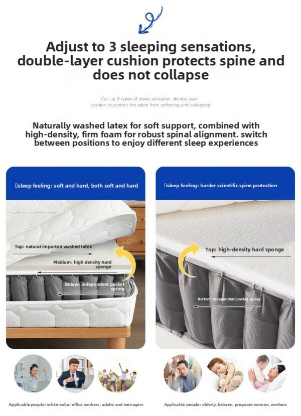 Modular Free Combination Compressed Mattress | Zero-Glue, Fully Removable & Washable - Image 29