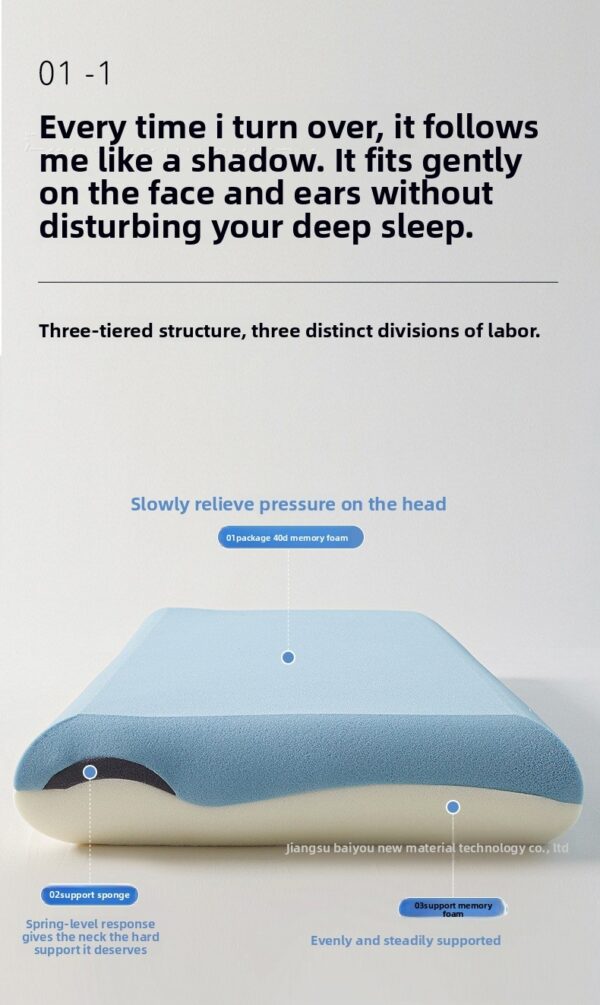 Luxury Wholesale Milestar Modern Hotel Memory Foam Pillow Neck Support - Image 10