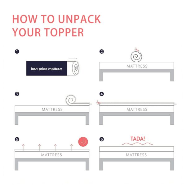 High Quality Gel Memory Foam Mattress Topper | Cool & Pressure-Relief Sleep Upgrade - Image 10