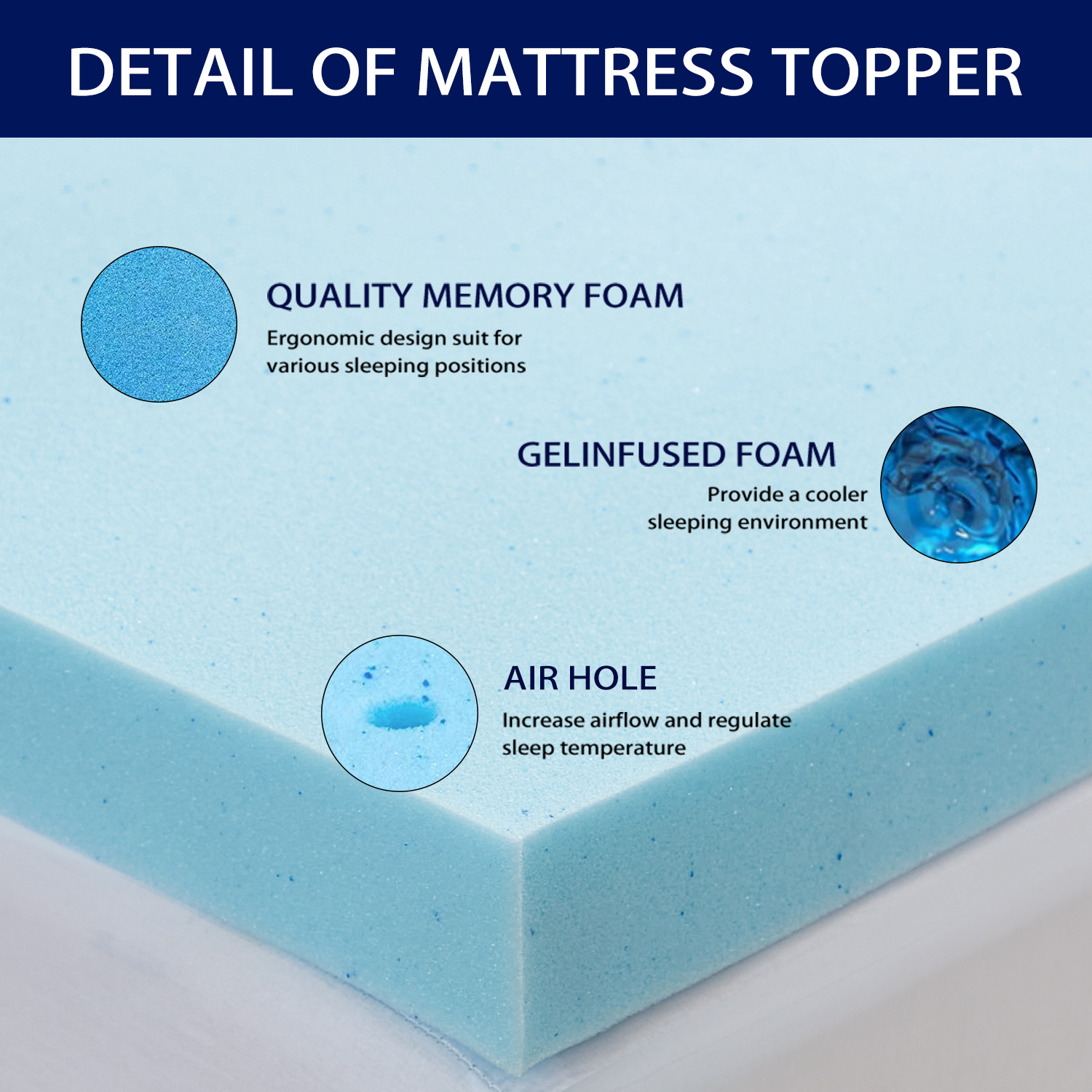 High Quality Gel Memory Foam Mattress Topper | Cool & Pressure-Relief Sleep Upgrade - Image 7
